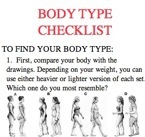 Your Own Personal Body Typing (By a trained counselor)